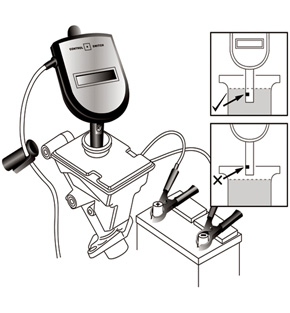 Brake Fluid Tester