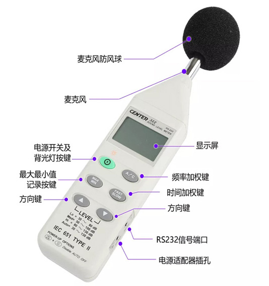Sound Level Meter 322